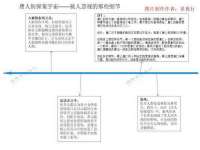 曾都区吴亨贸易店