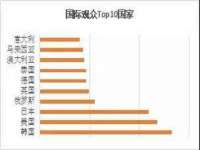 曾都区吴亨贸易店