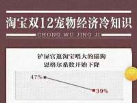 曾都区吴亨贸易店