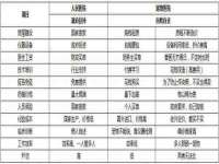 曾都区吴亨贸易店