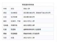 曾都区吴亨贸易店